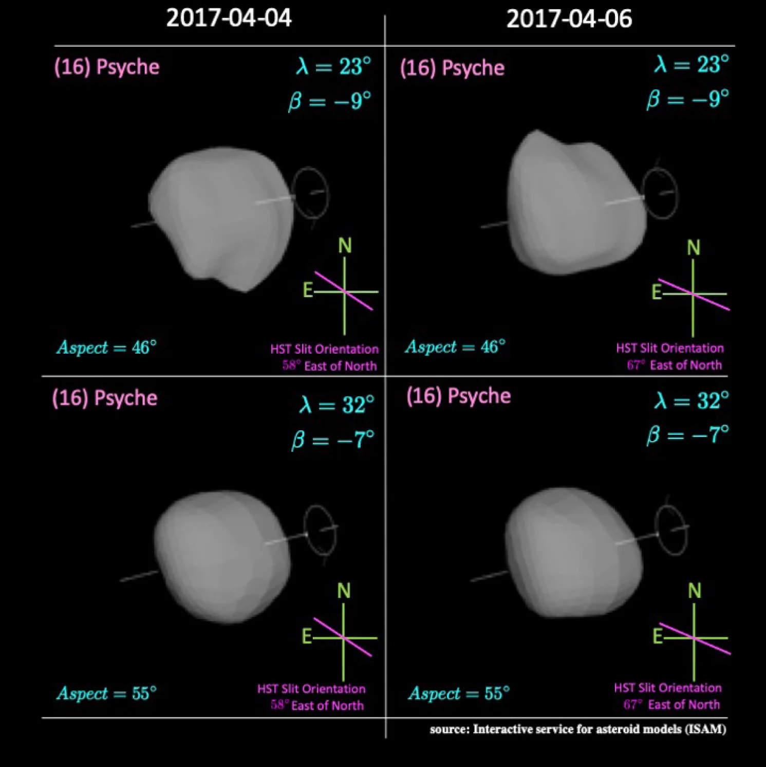 16-Psyche-simulation-Becker-et-al-psjabb67ef1