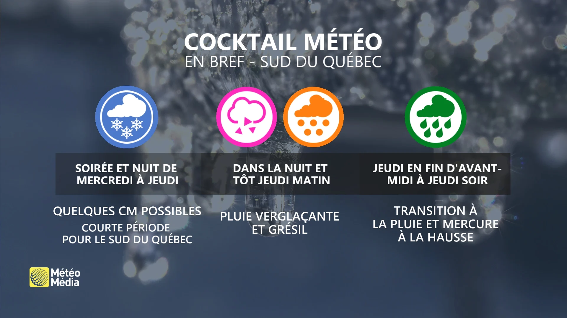 SYSTEME3