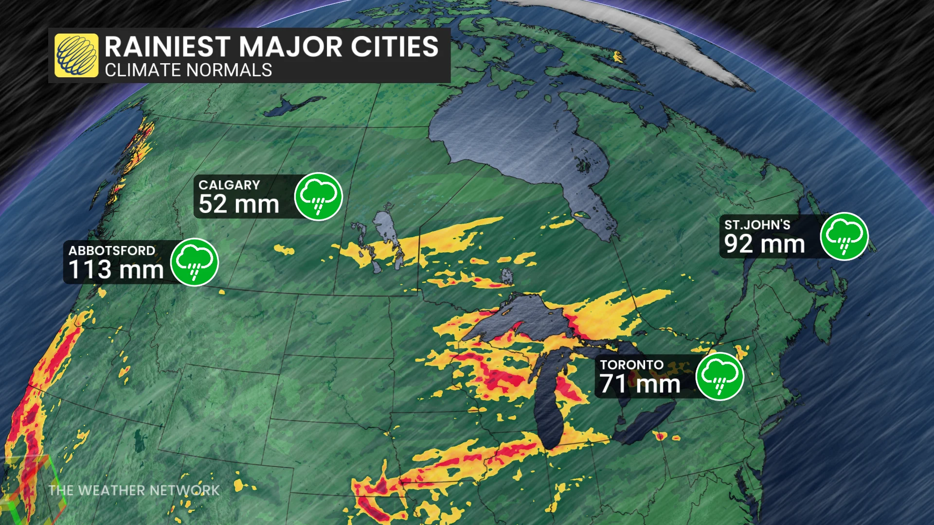 Rainiest, major cities in Canada