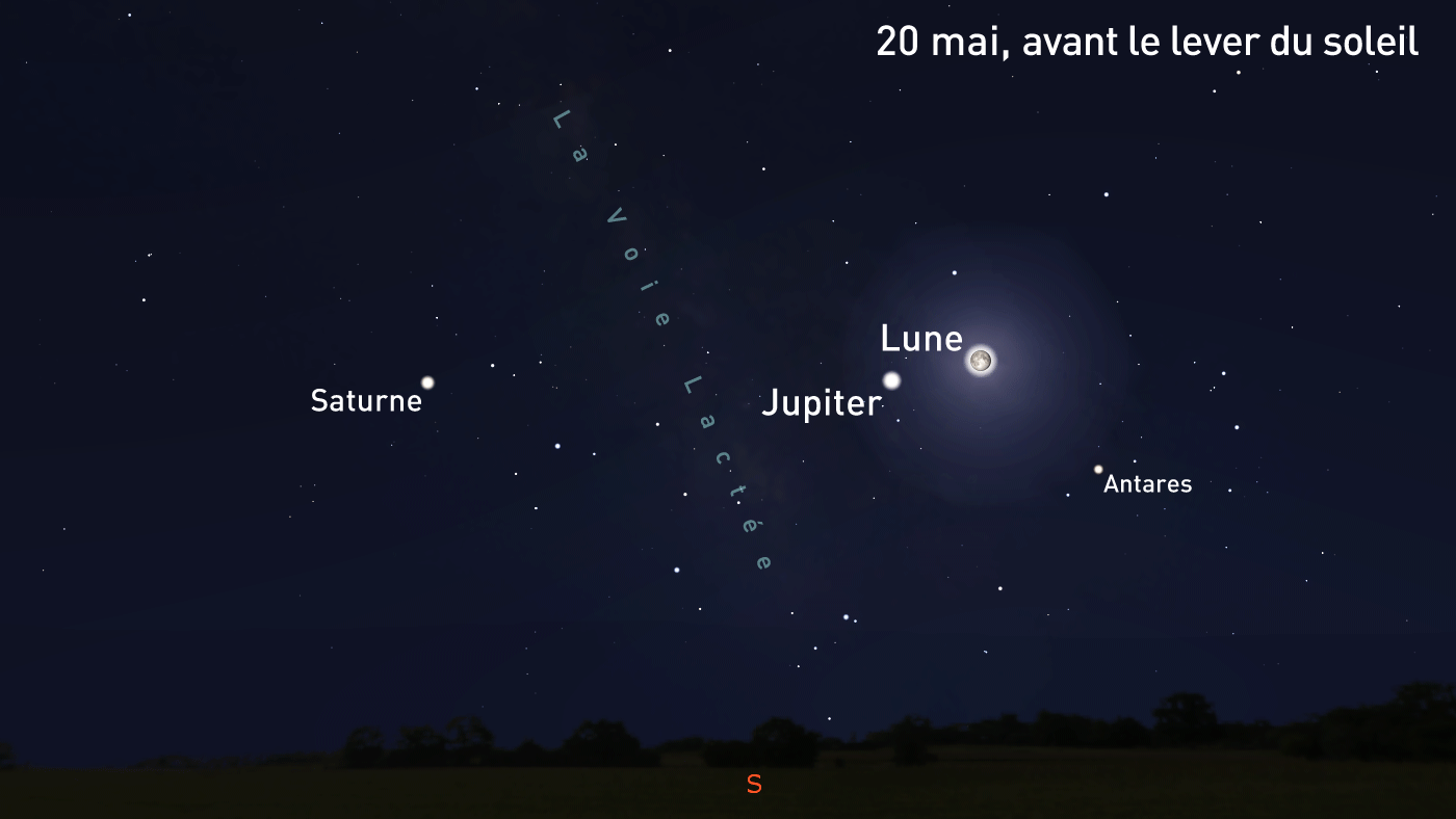Jupiter-Lune-Saturne-Conjonction-mai20-23-FR