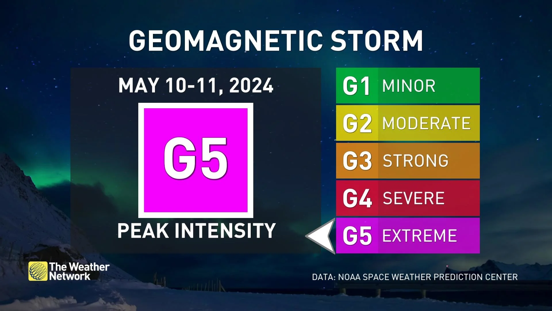 May 10, 2024 geomagnetic storm rating