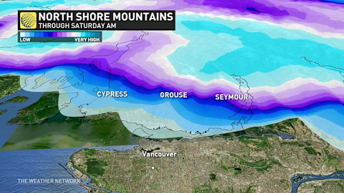 North vancouver online weather forecast