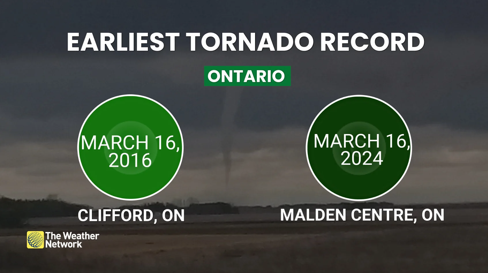 Ontario earliest tornado on record