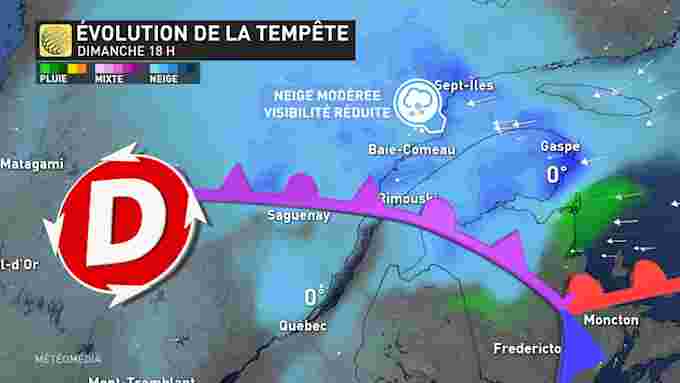 Meteomedia St Hubert De Riviere Du Loup