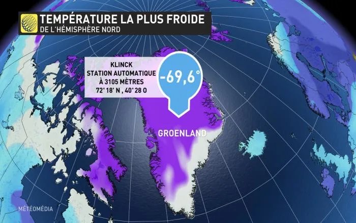 RECORD FROID