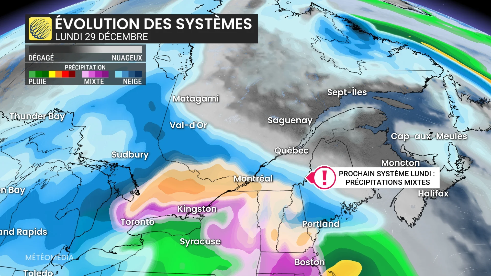 SYSTEME3