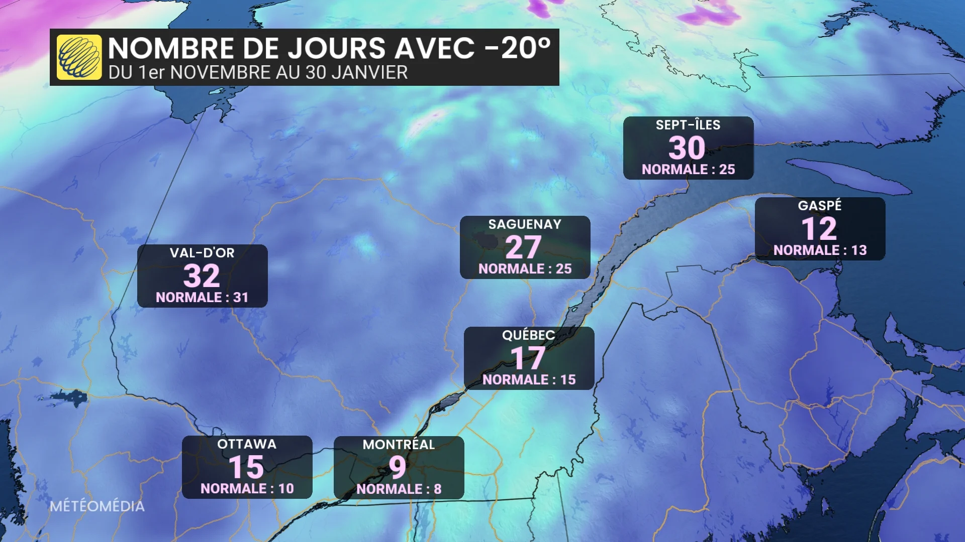 nombre de jours avec -20c