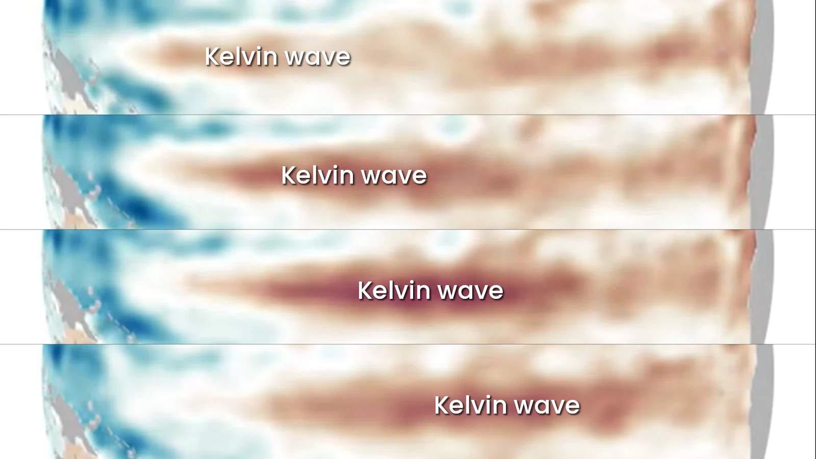 Kelvin Wave - example