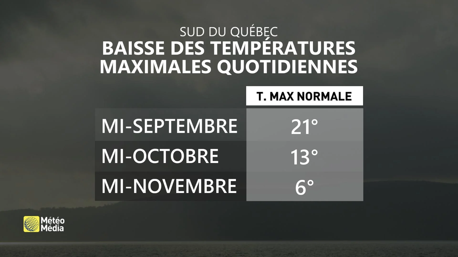 NOV6