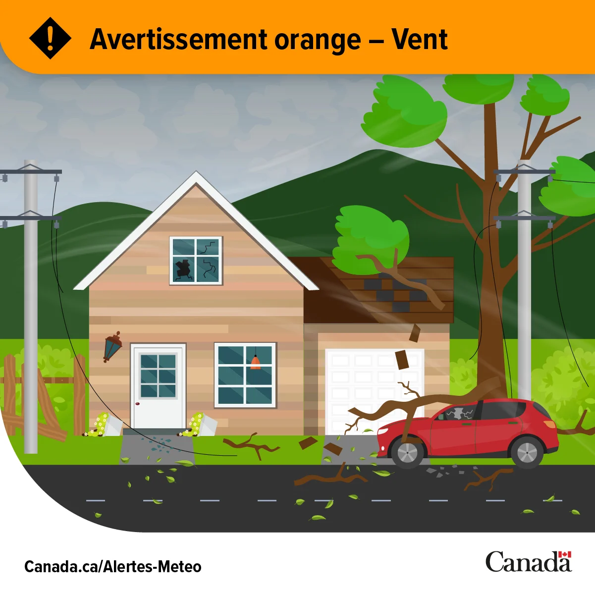 Wind Orange Warning-FR