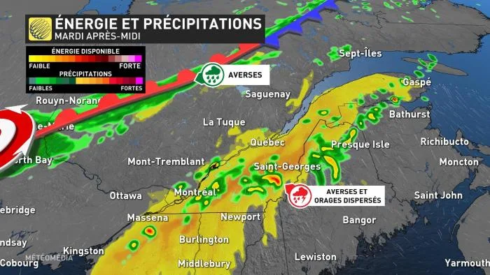 ORAGE3 ÉVO