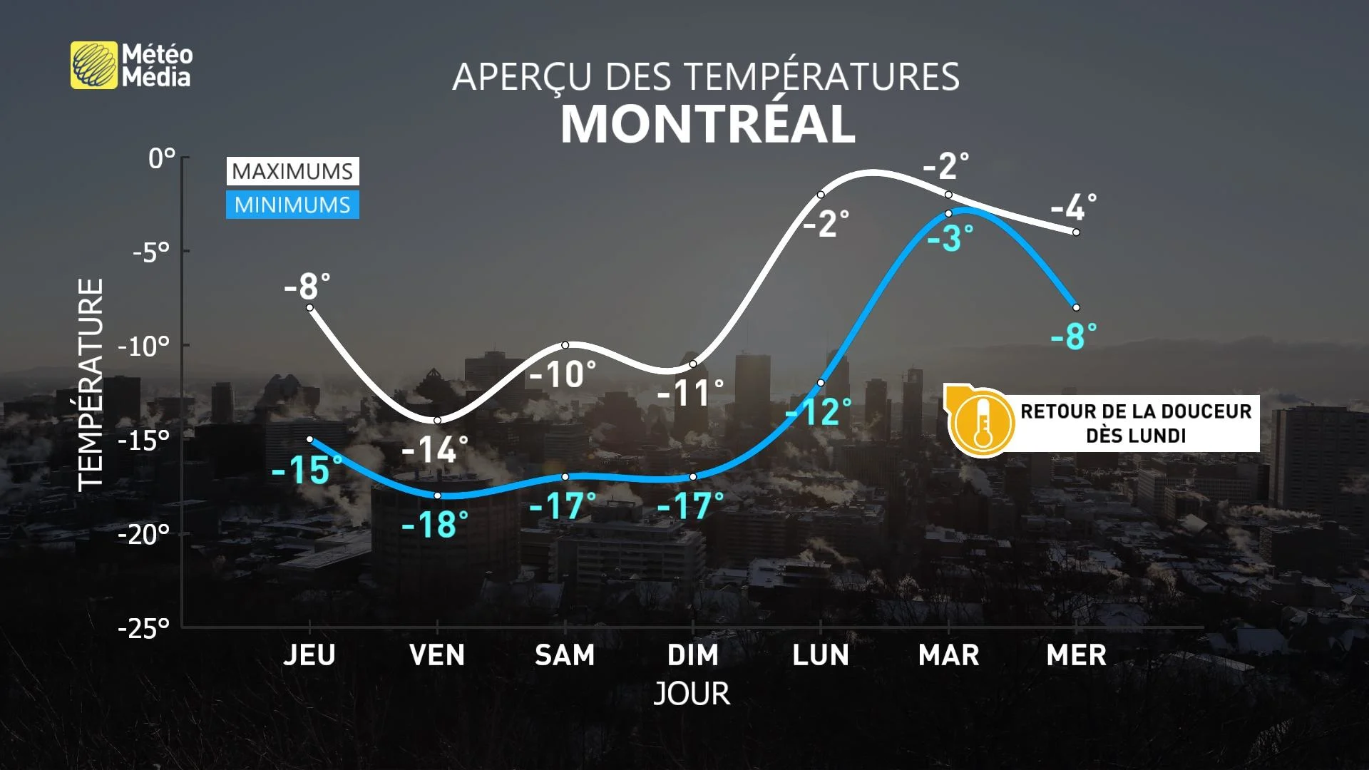 FROID 5 (1)