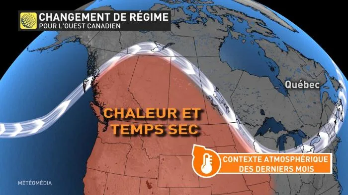 Contexte BC avant