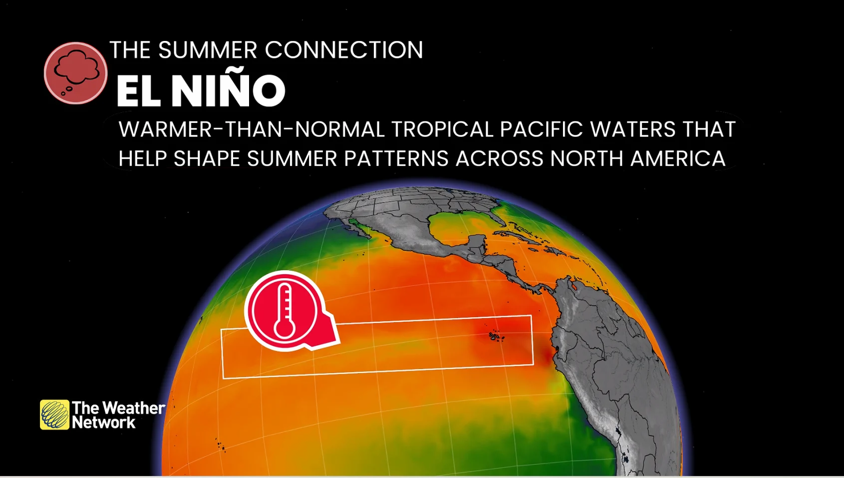 The El Nino-summer connection 2026