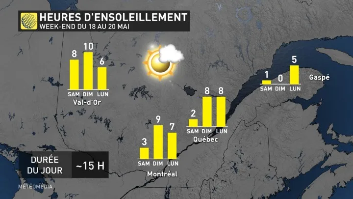 WE1 SOLEIL