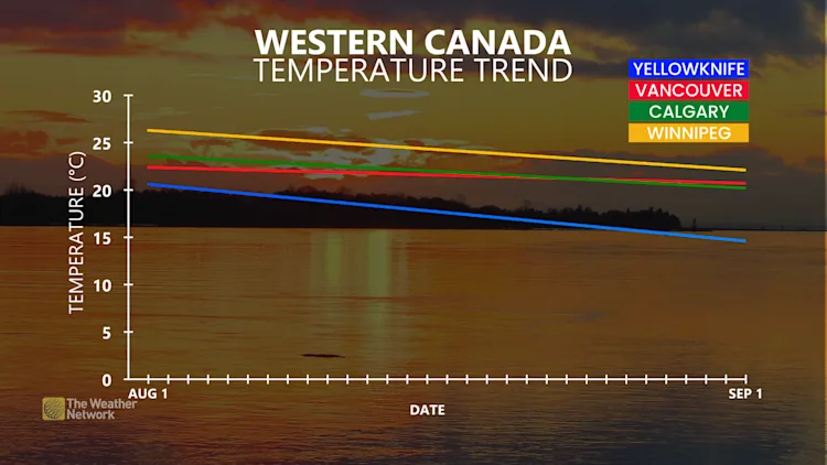 Heat and storms linger as August starts Canada’s slide out of summer ...