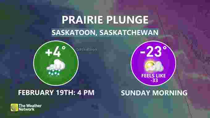 Prairie Plunge
