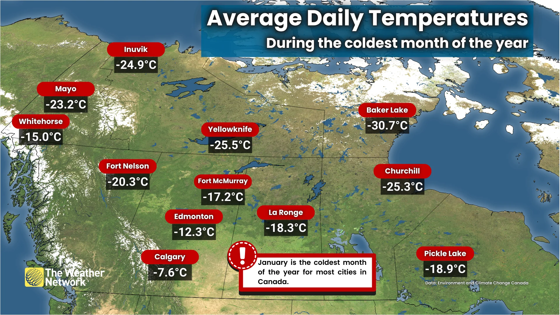 Average Daily Temperatures Coldest Month Northern Canada