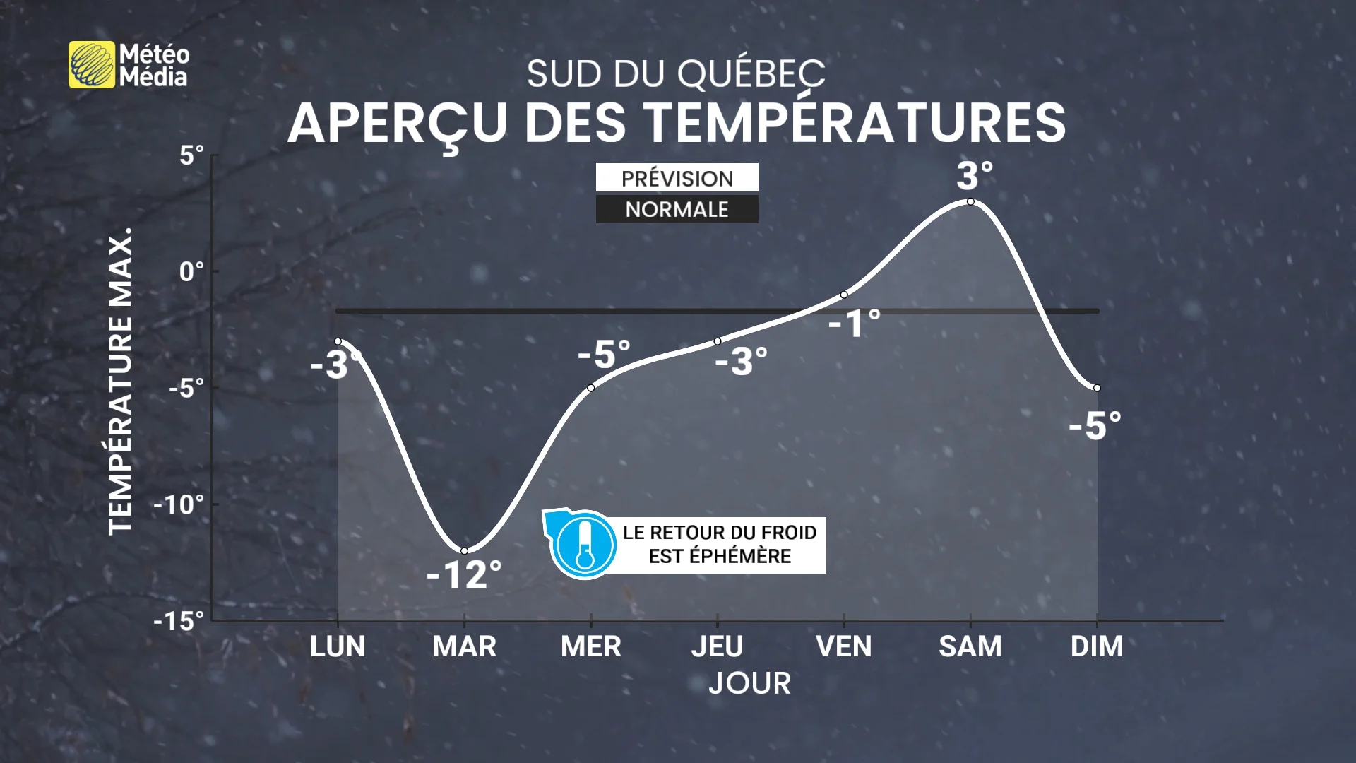 temp6