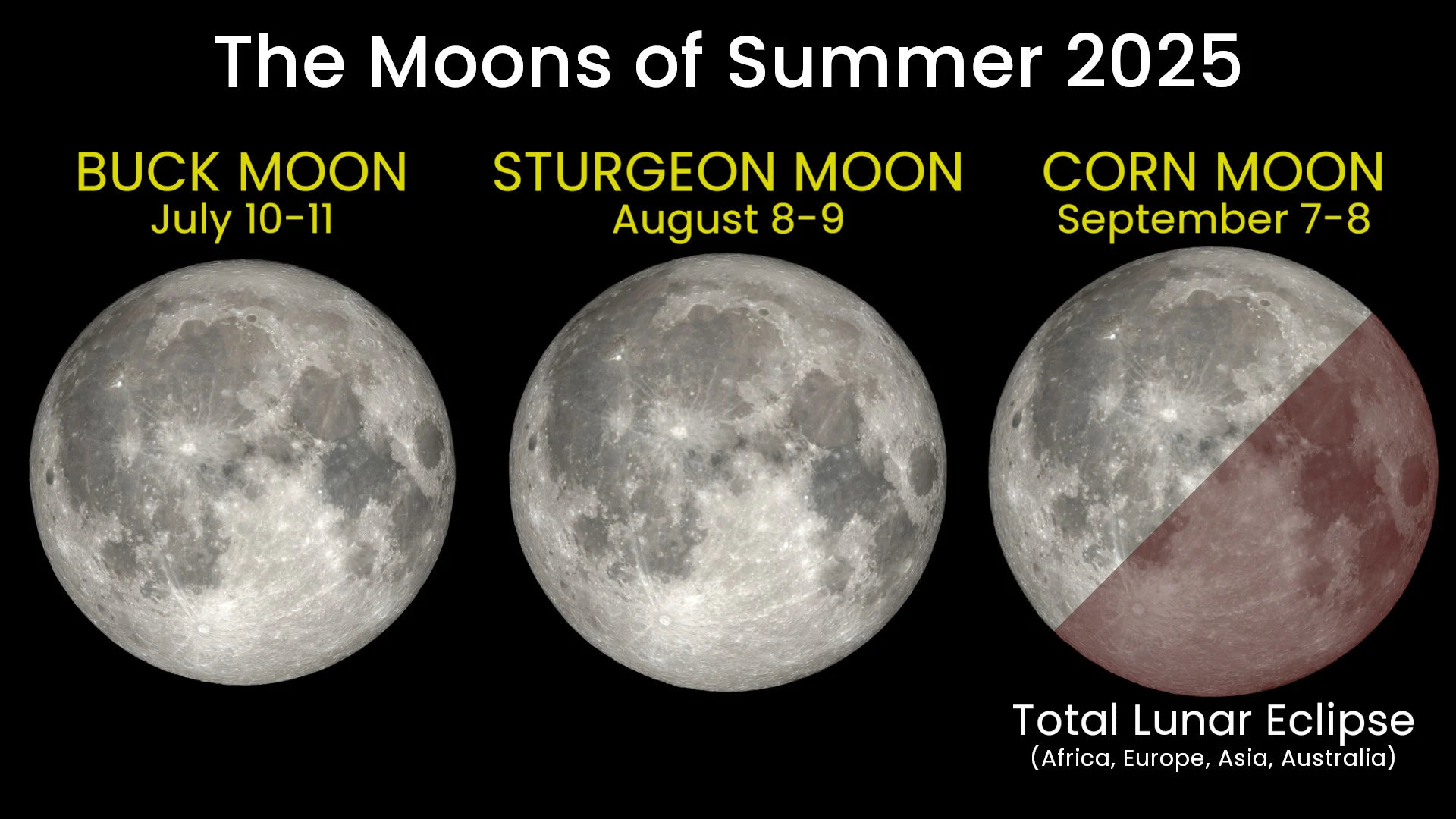 Moons of Summer 2025