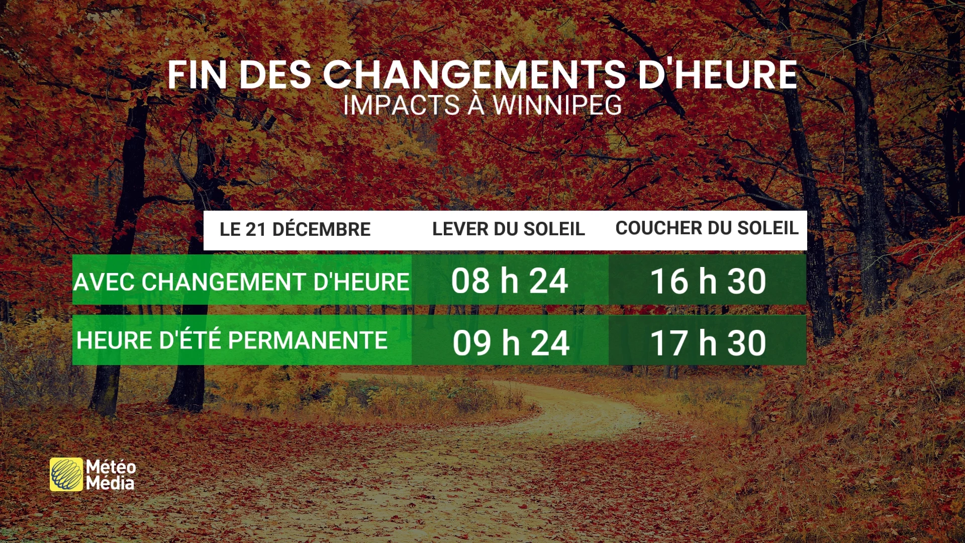 HEURE1