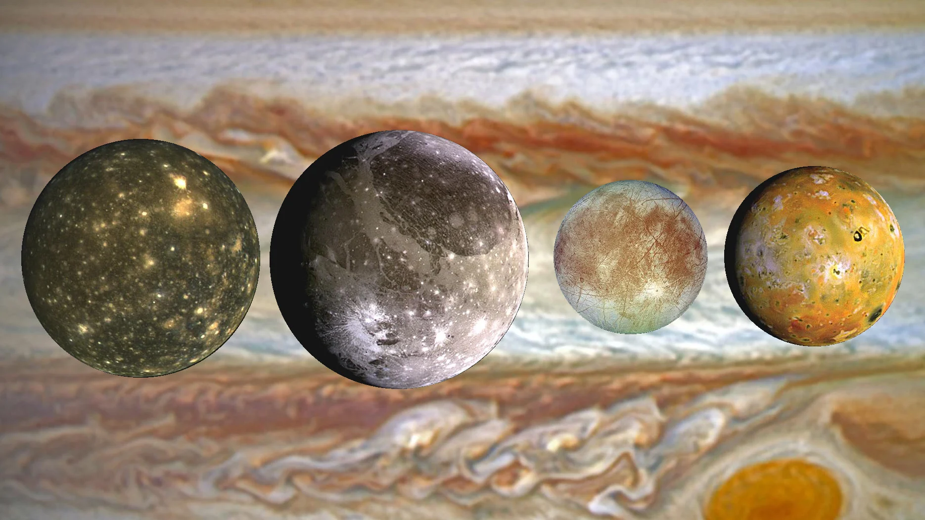 Galilean Moons Jupiter Background