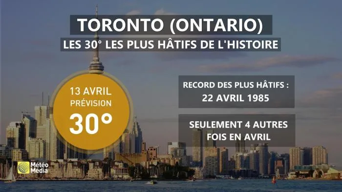 CHALEUR3 - CORRECTION