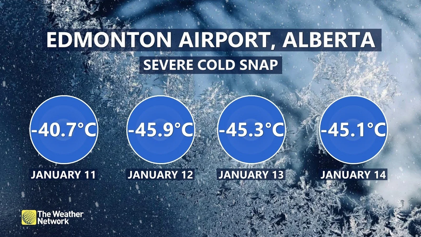 Edmonton airport coldest temperatures records Jan 14 2024