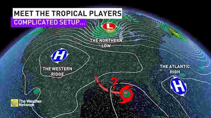 ThePlayers