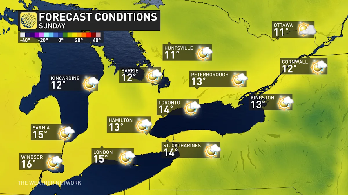 September to November Temperatures take major tumble for Ontario's