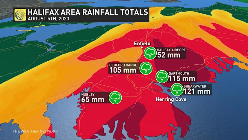 Significant flooding hits Halifax area for second time in weeks - The ...