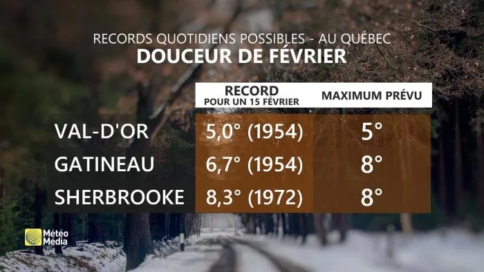 DOUX2 RECORDS