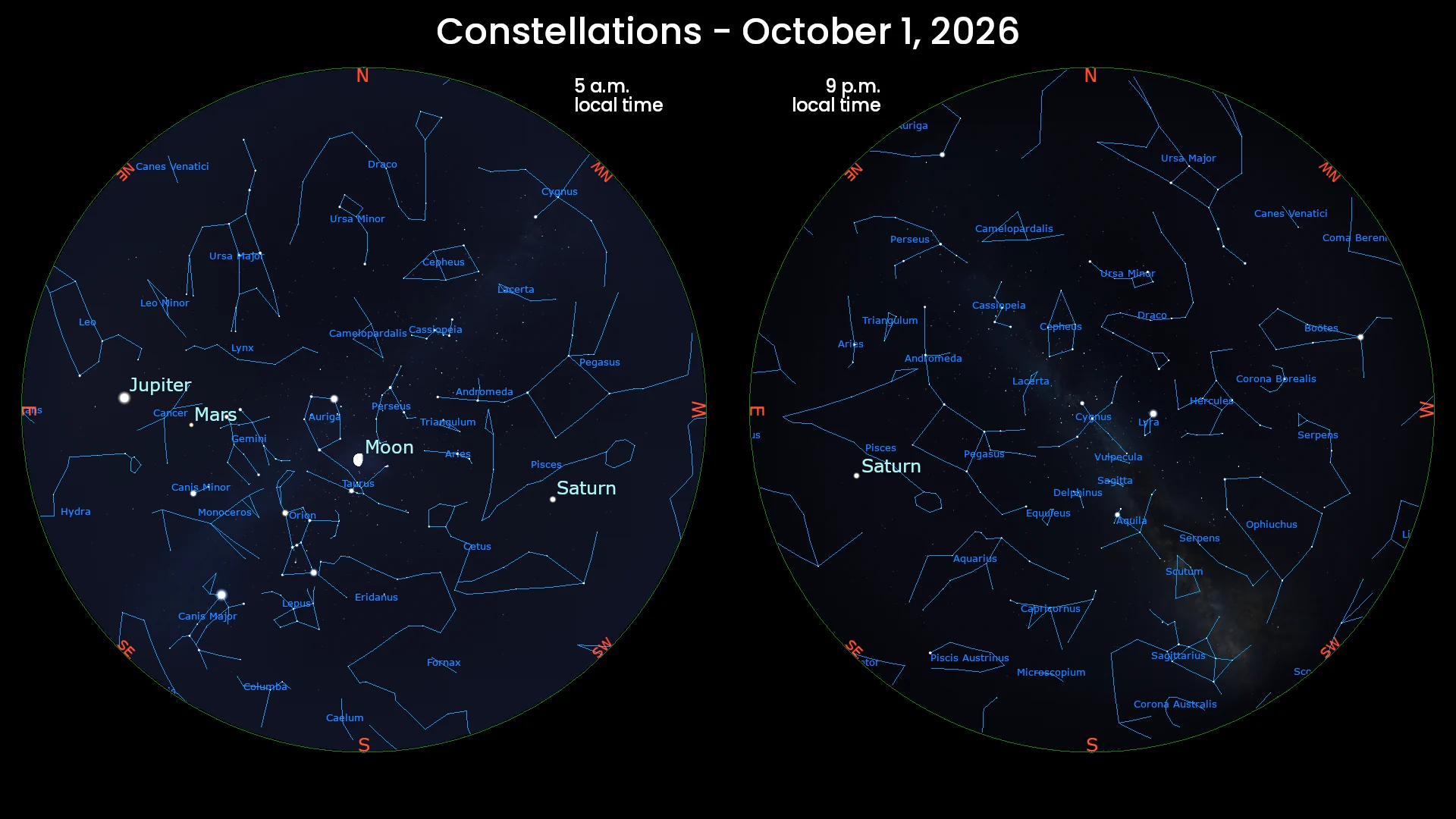 October 1st 2026 - Constellations - allsky