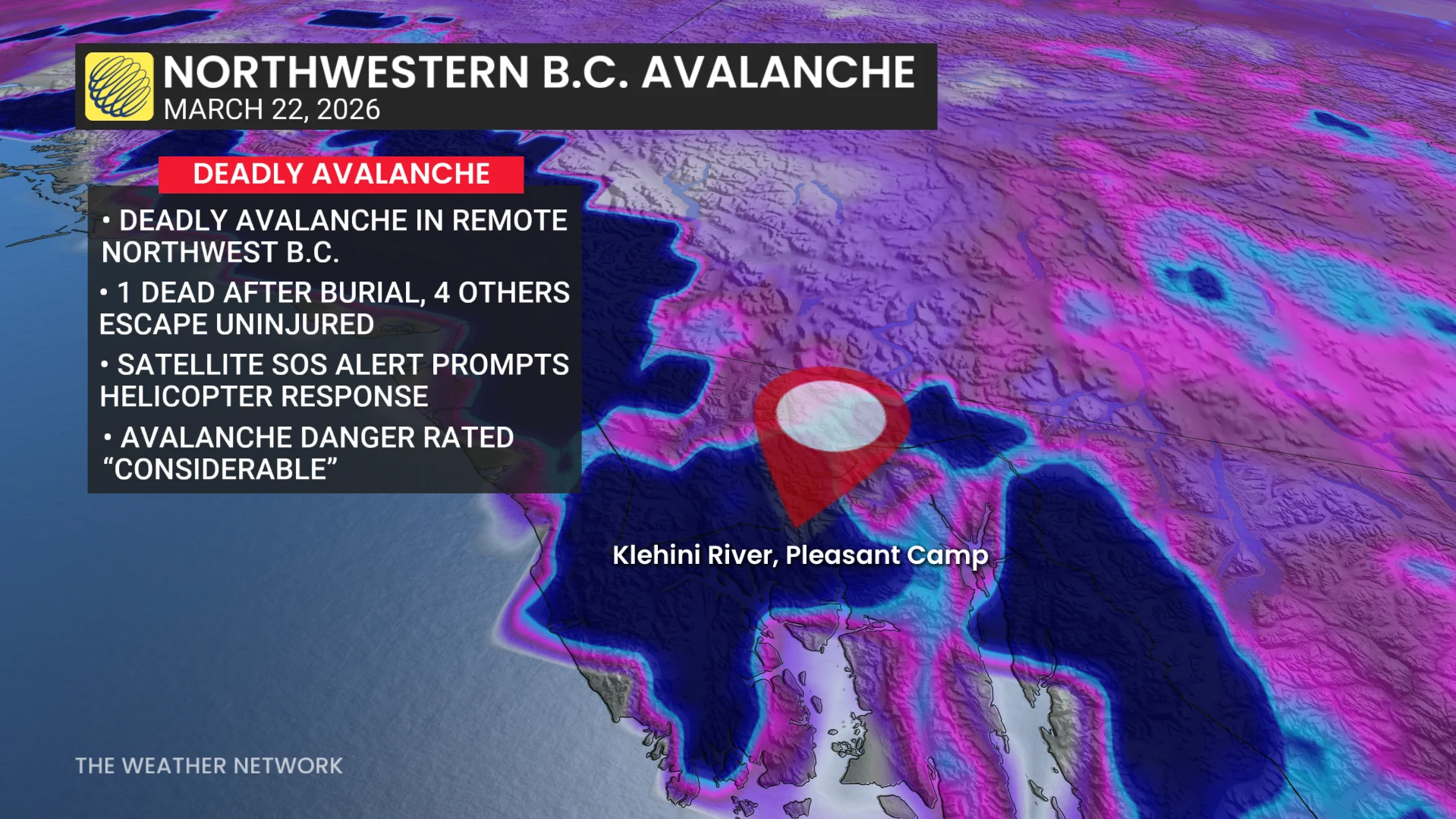 B.C. avalanche death summary board