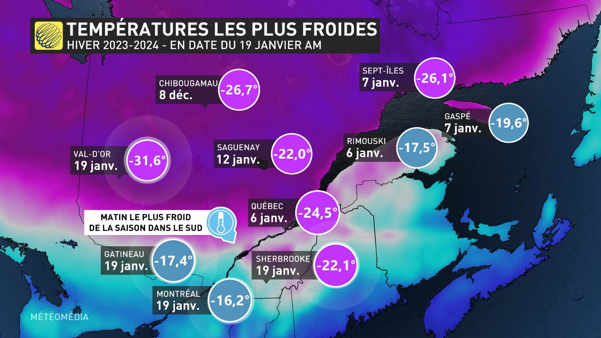 FROID1