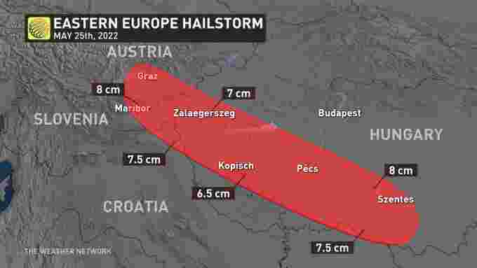 Europe Hailstorm