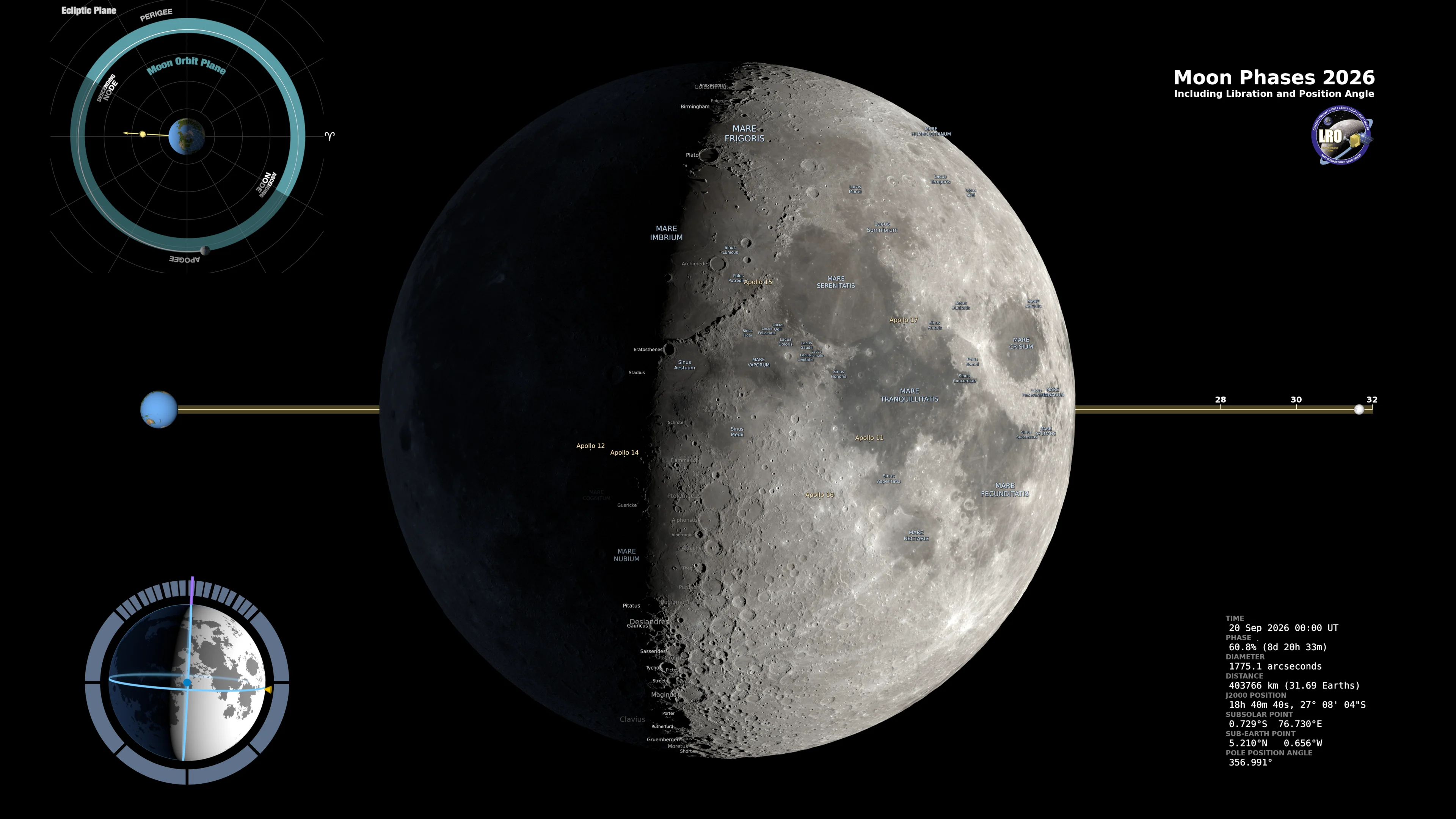 Moon - craters and details - IOMN - 09-19-2026 - NASA