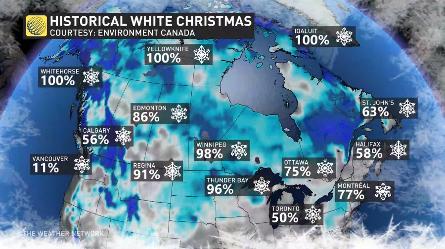 christmas snow climatology