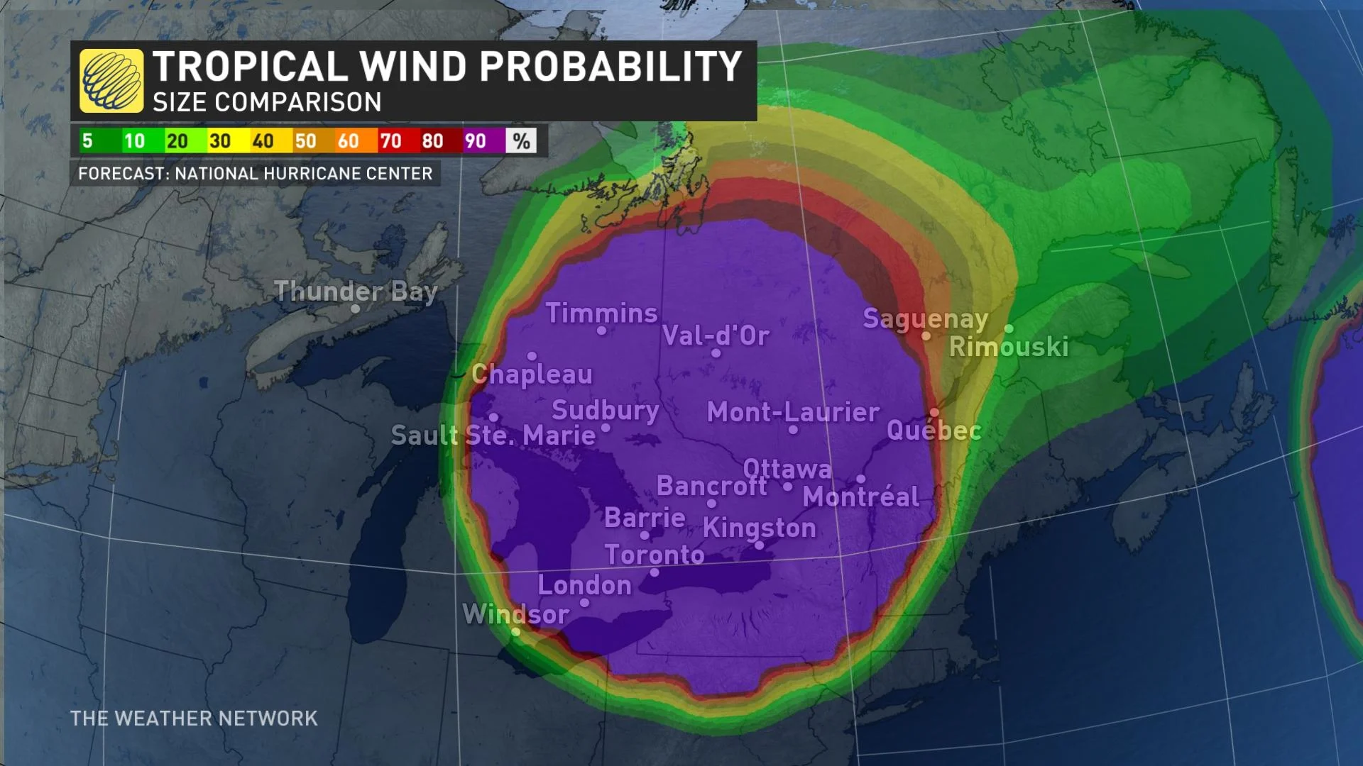 WINDFIELDCOMPARE