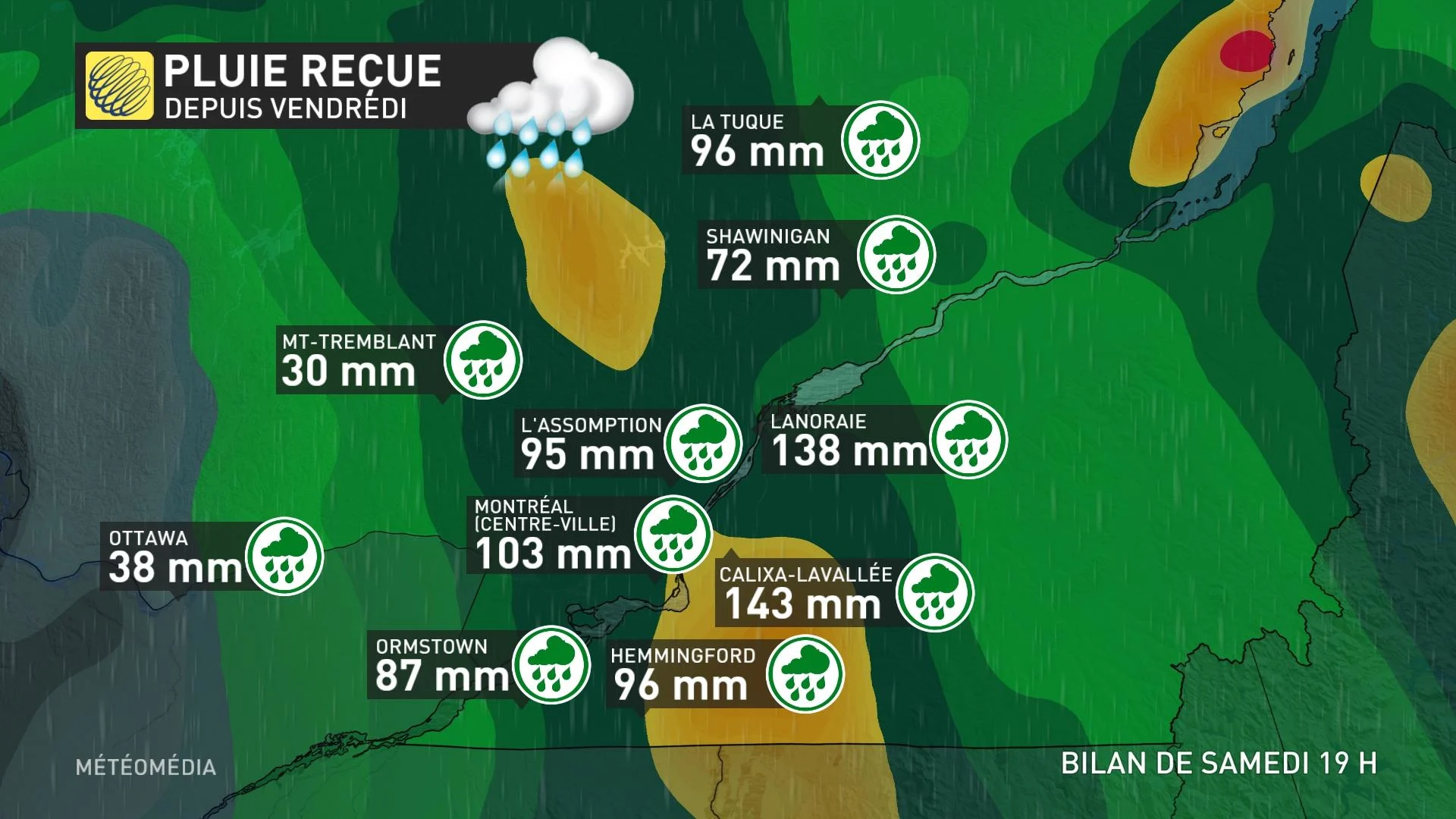 pluie recue 19h