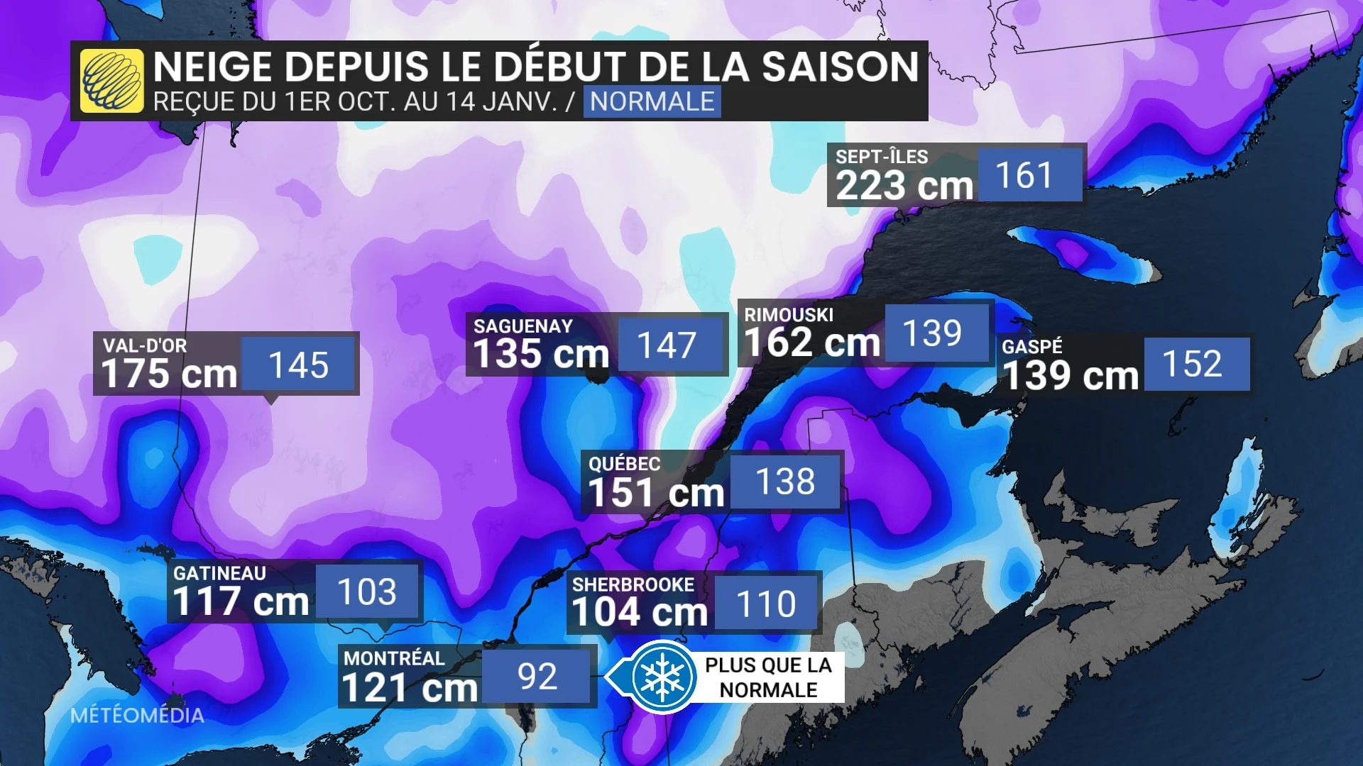 neige recue depuis le debut de la saison