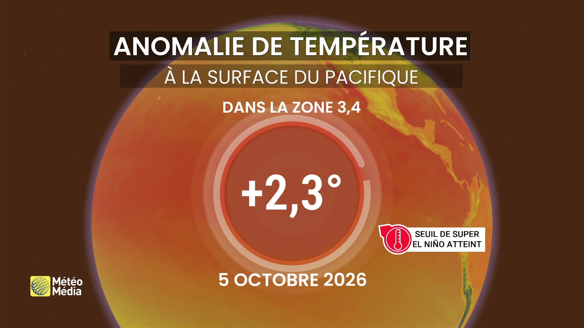 Septembre 2026 : une 2e place qui cache d’autres records