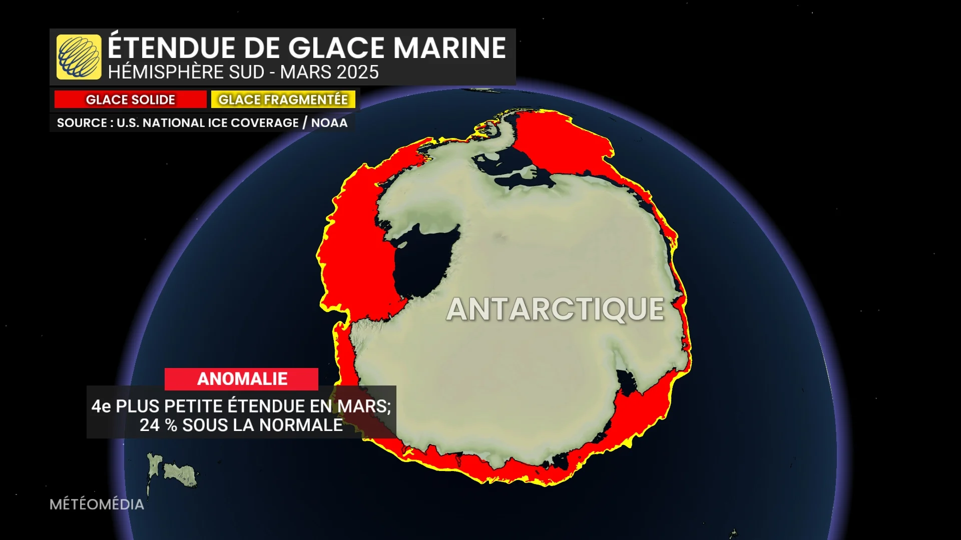 GLACE 3