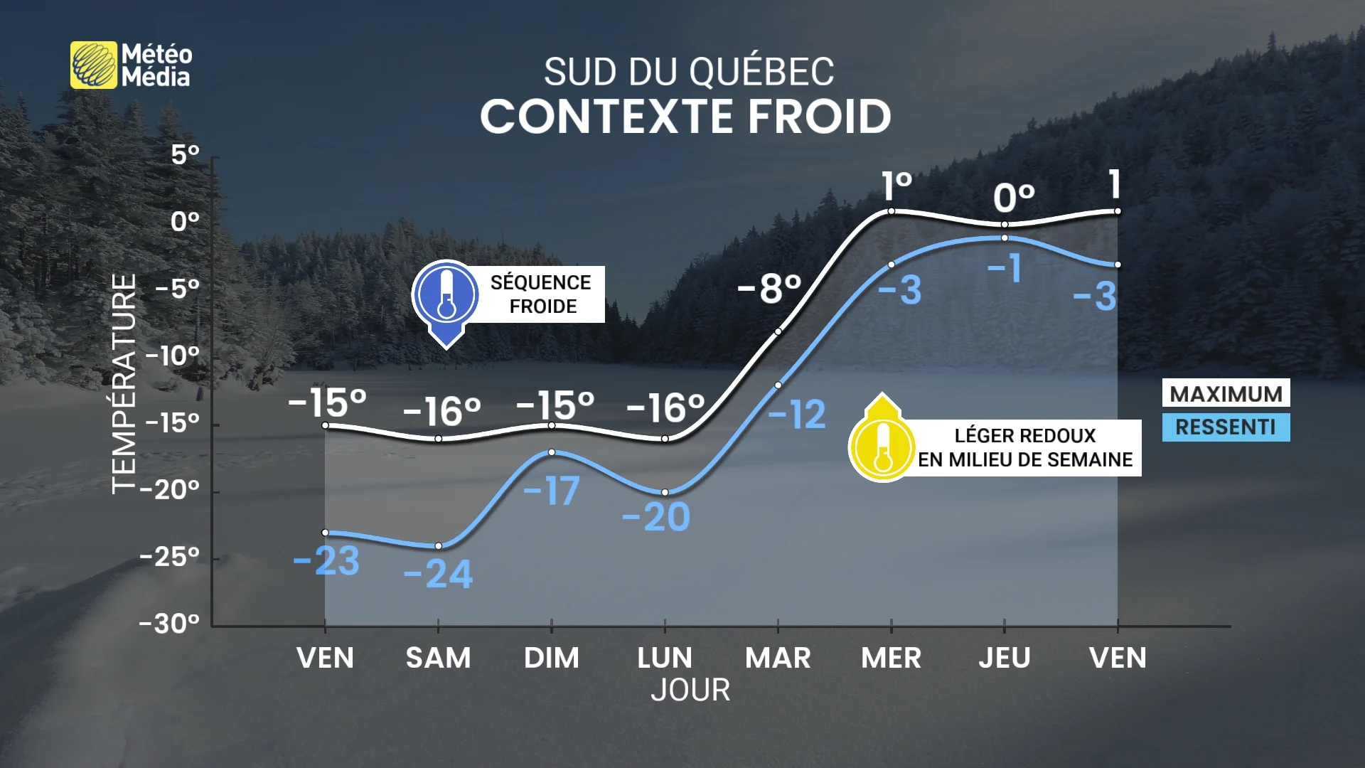 FROID 4 (1)
