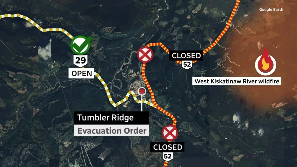 CBC: Evacuees were advised to take Highway 29, as Highway 52 was closed, to find their way out of Tumbler Ridge. (CBC News)
