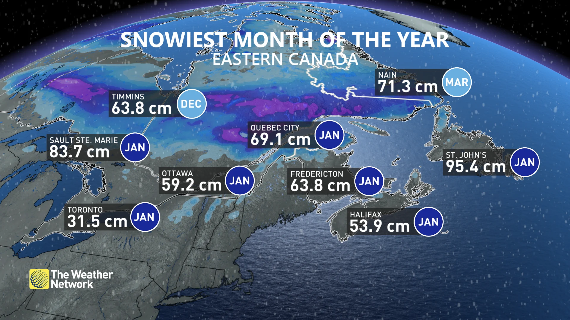 Eastern Canada Snowiest Months