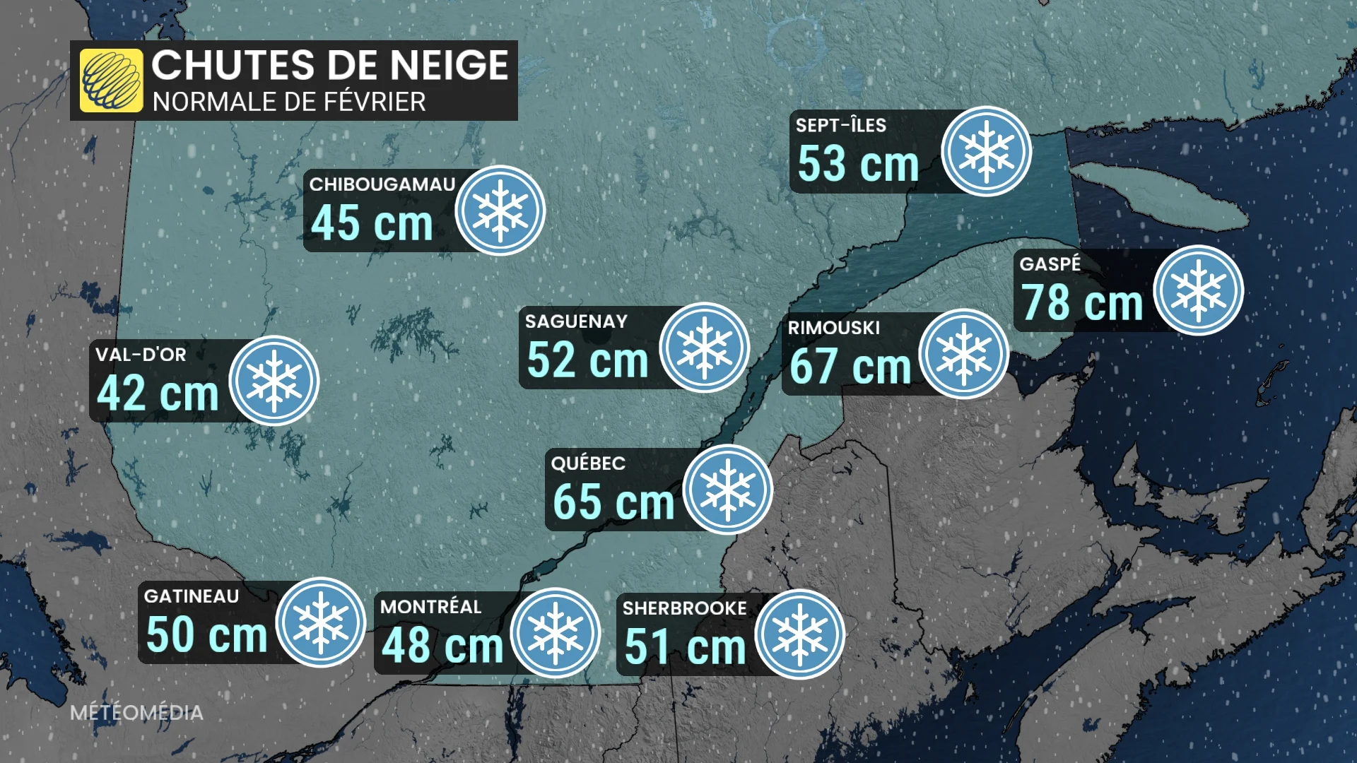 chutes de neige normale fevrier