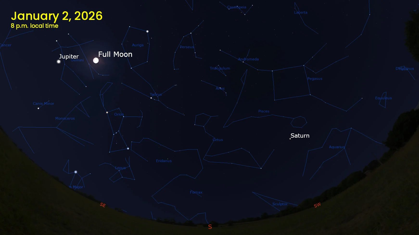 Full-Moon-Jupiter-Saturn-Jan2-8pm-Stellarium