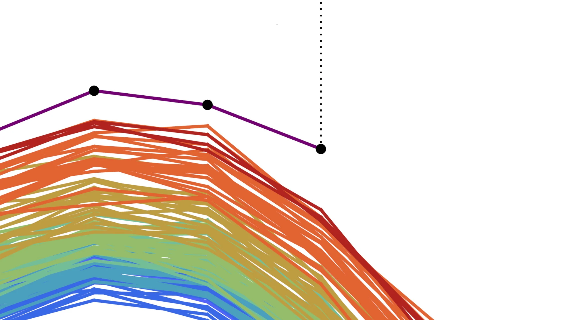 2023 could be the first year to exceed a global climate threshold