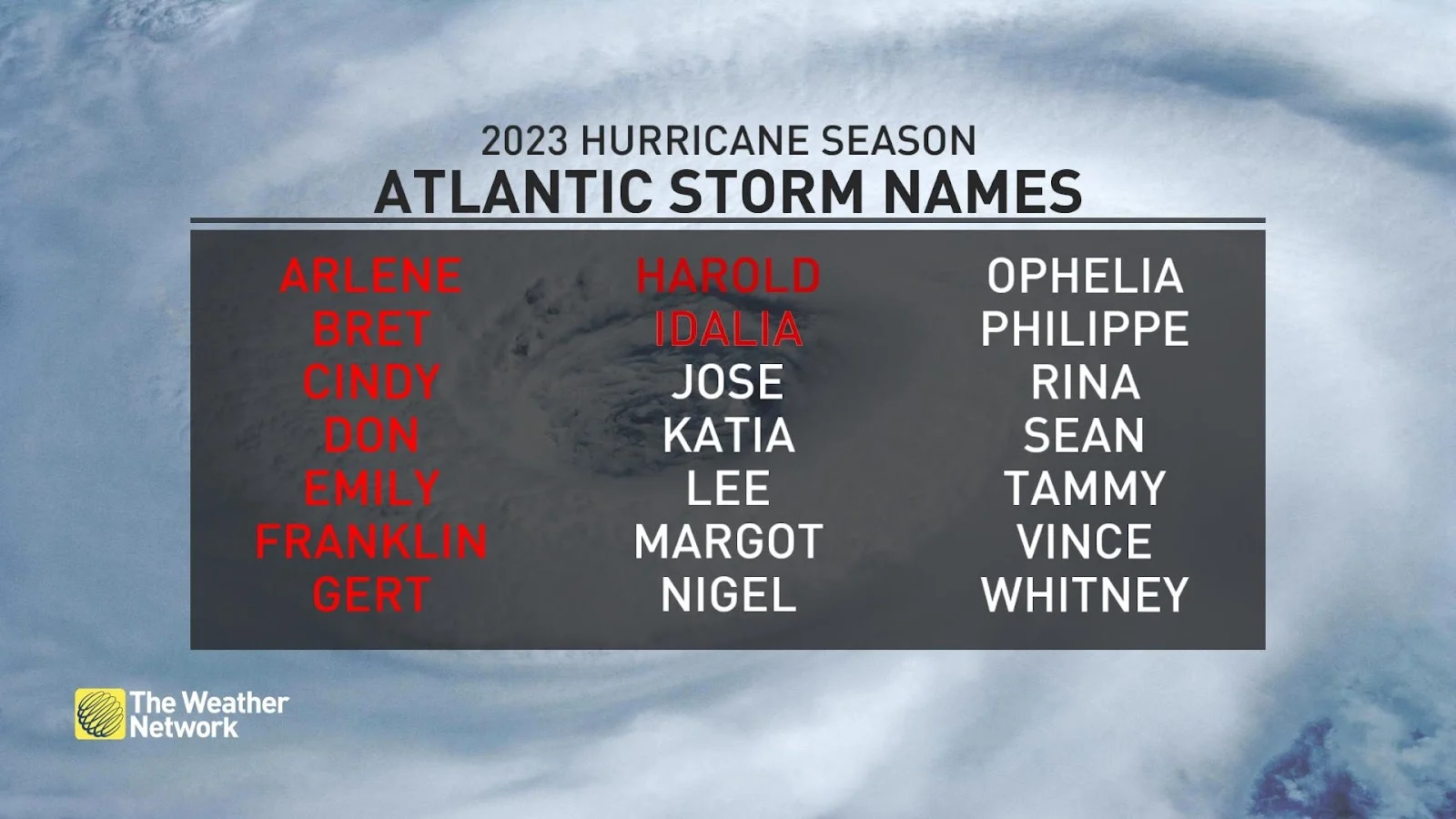 2023 hurricane season storm names unblurred Aug 28